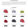 Theme Wordpress Website bán phụ kiện xe đạp chất lượng cao